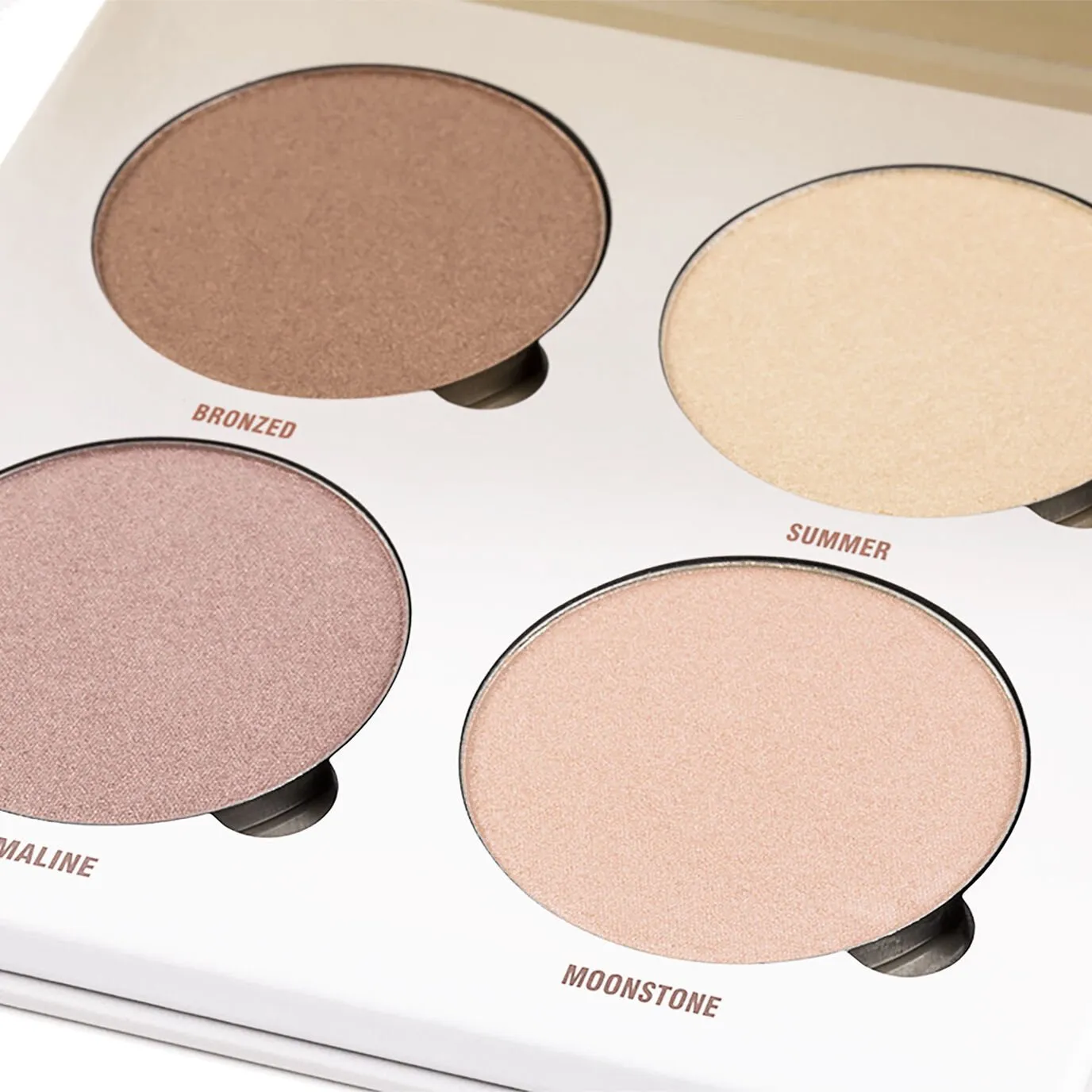 Anastasia Beverly Hills Sun Dipped Glow Kit